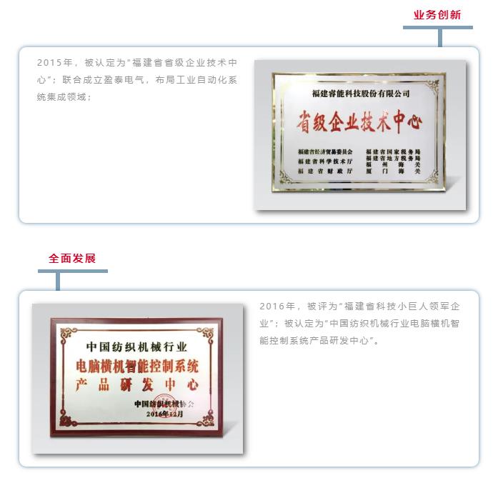 我是睿能，這是我的故事(圖5)
